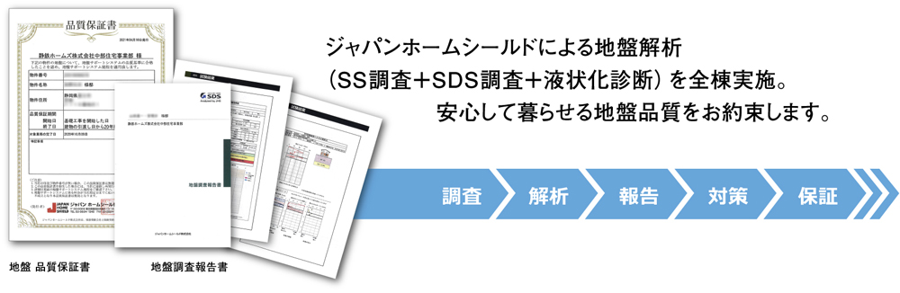 JHSの地盤20年間保証