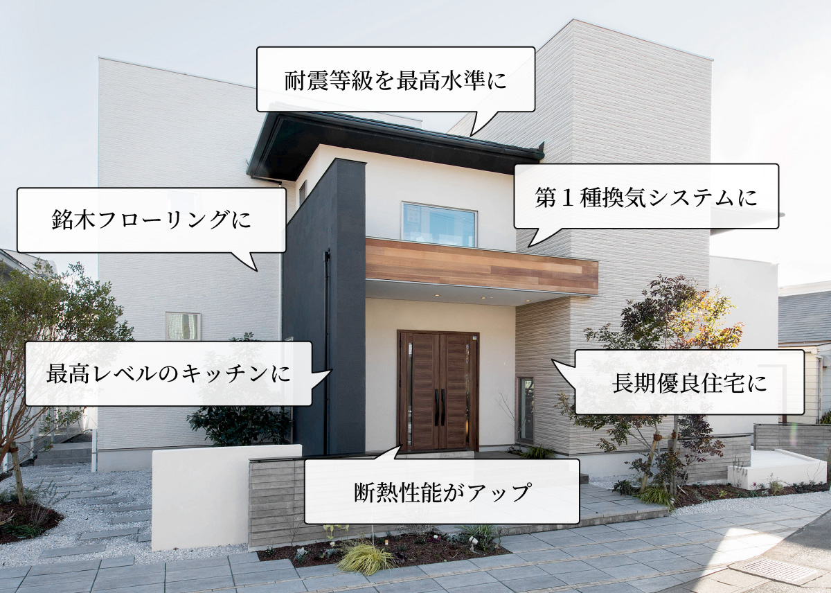 耐震等級を最高水準に
