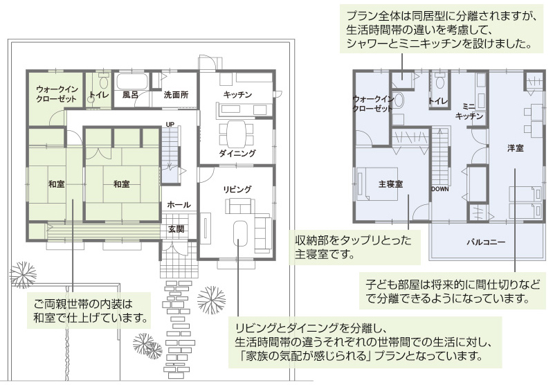 二世帯住宅 静岡の注文住宅なら静鉄ホームズ 二世帯住宅 静岡の注文住宅なら静鉄ホームズ