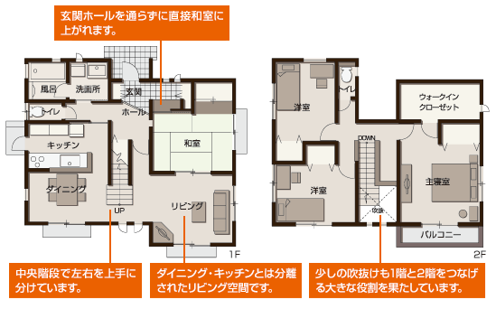 2階建て 静岡の注文住宅なら静鉄ホームズ 2階建て 静岡の注文住宅なら静鉄ホームズ